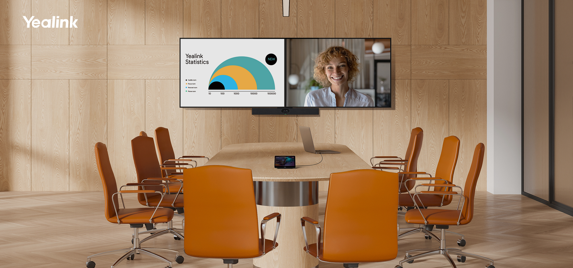 Yealink MeetingBar A40